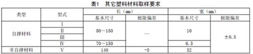 专用小学生校车安全技术条件(全文)