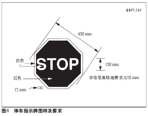 解读美国校车安全标准