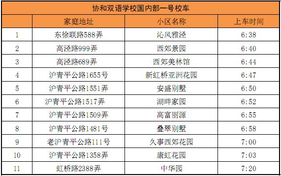 [上海]协和双语学校（虹桥校区）2011-2012年度校车路线及时间明细