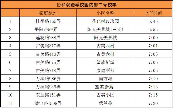 [上海]协和双语学校（虹桥校区）2011-2012年度校车路线及时间明细