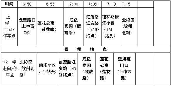 [上海]2012西南位育中学校车线路