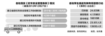 农村学校暂停撤并