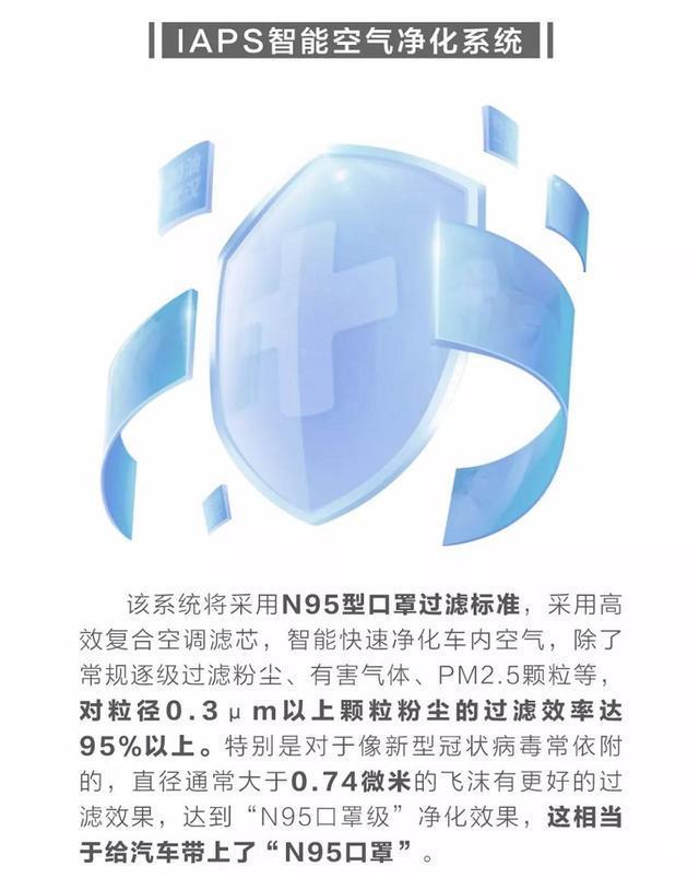 五菱车间造口罩 比亚迪投产消毒水 抵抗疫情汽车人还在行动！