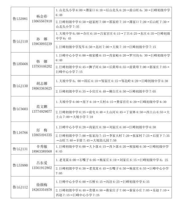 2019年下学期岚山区校车运行线路规划设置公布