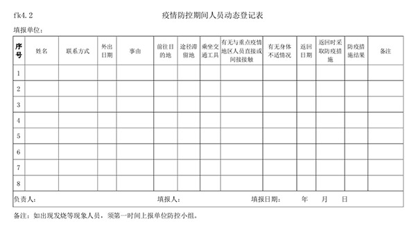 fk4.2 疫情防控期间人员动态登记表