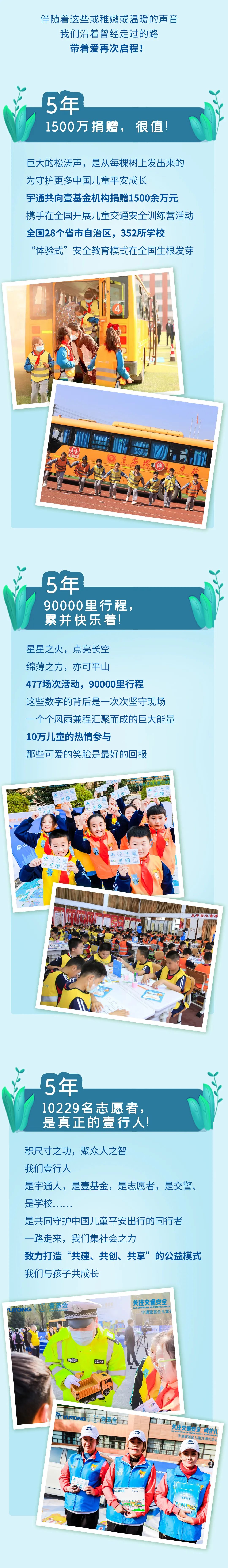 5年超1500万捐赠，宇通壹基金儿童交通安全公益行再次起航！